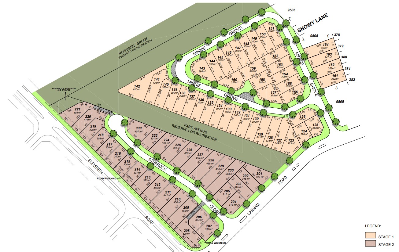 [Land for Sale] Hilbert Green Estate, Hilbert OpenLot